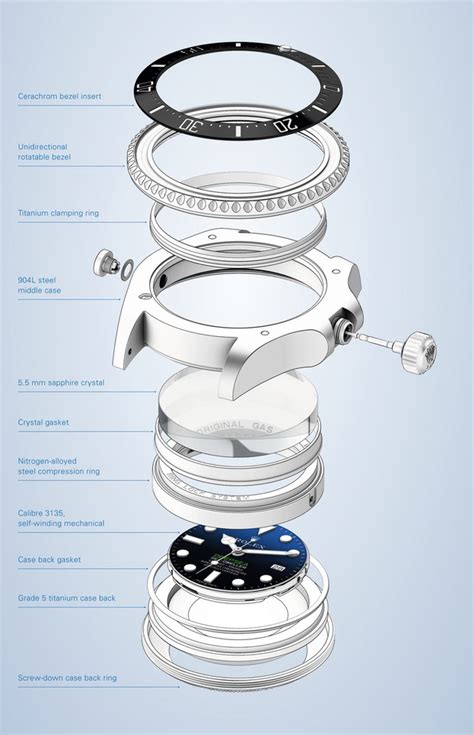 rolex inside parts|rolex parts diagram.